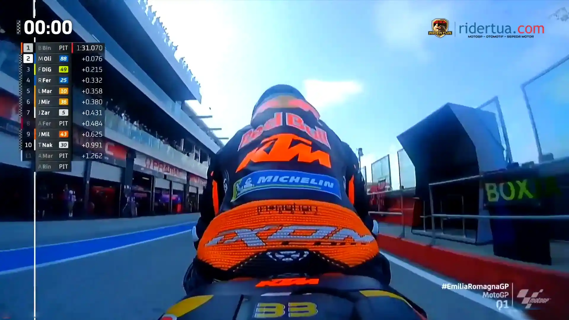 Hasil Kualifikasi 1 MotoGP Emilia Romagna 2024 (Q1) 1 Hasil Kualifikasi 1 MotoGP Emilia Romagna 2024-1