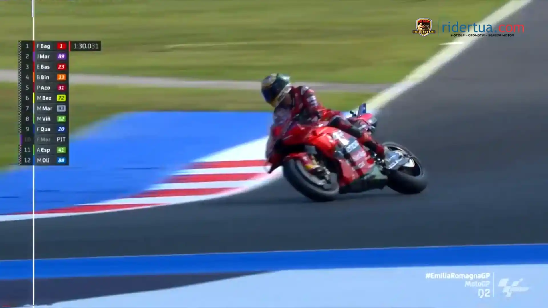 Hasil Kualifikasi MotoGP Emilia Romagna 2024 1 Hasil Kualifikasi MotoGP Emilia Romagna 2024-1