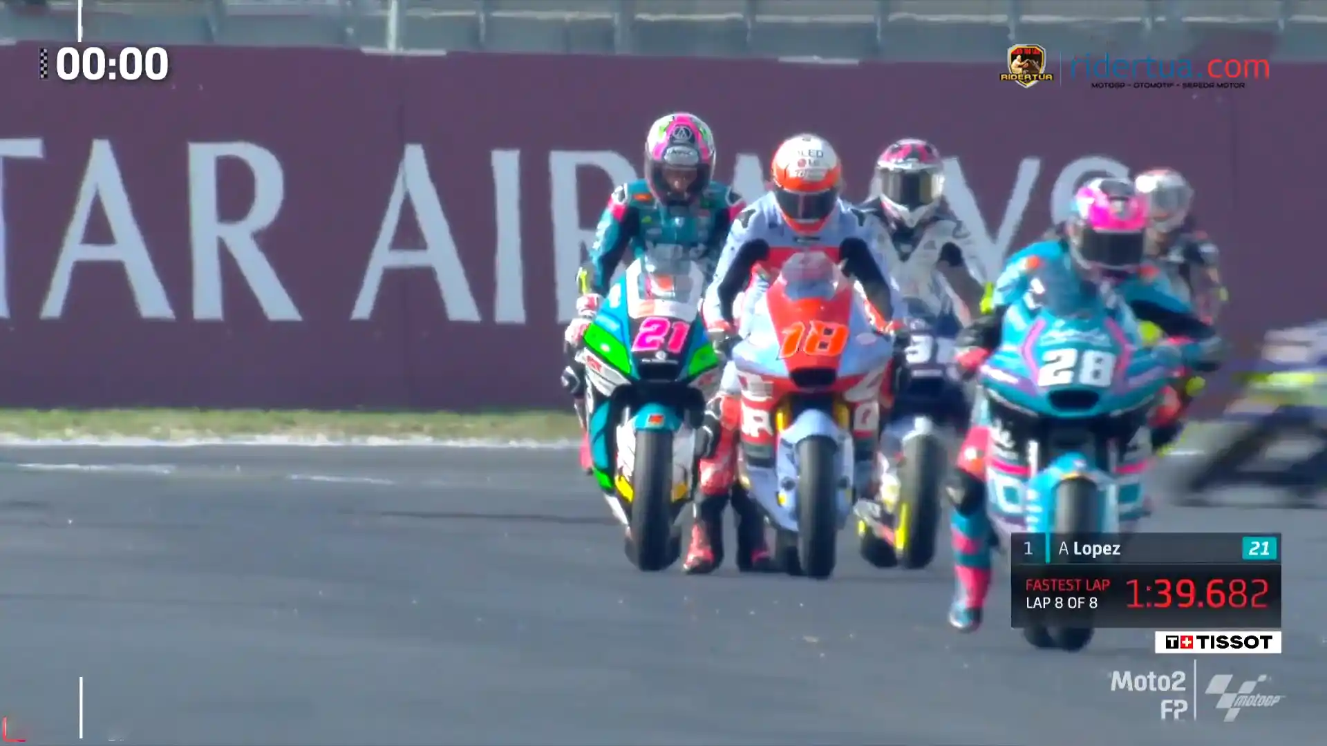 Hasil Latihan Bebas Moto2 Emilia-Romagna 2024 1 Hasil Latihan Bebas Moto2 Emilia-Romagna 2024
