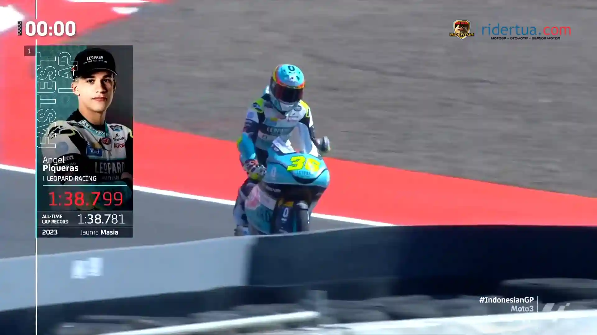Hasil Latihan Bebas Moto3 Indonesia 2024 1 Hasil Latihan Bebas Moto3 Indonesia 2024