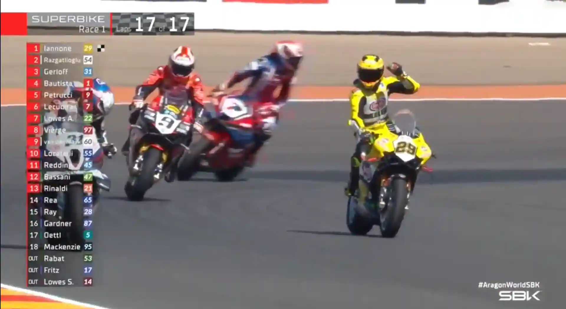 Hasil Race 1 WSBK Aragon 2024 1 Hasil Race 1 WSBK Aragon 2024-1