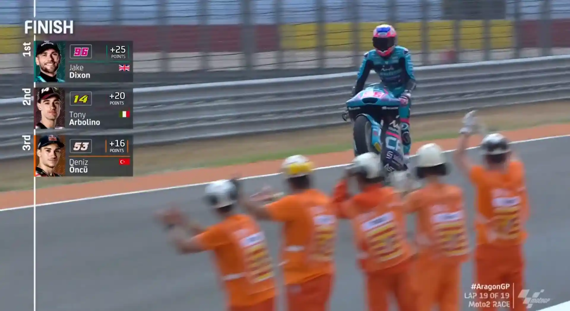 Hasil Race Moto2 Aragon 2024 : Mario Aji Raih 1 Poin 1 Hasil Race Moto2 Aragon 2024