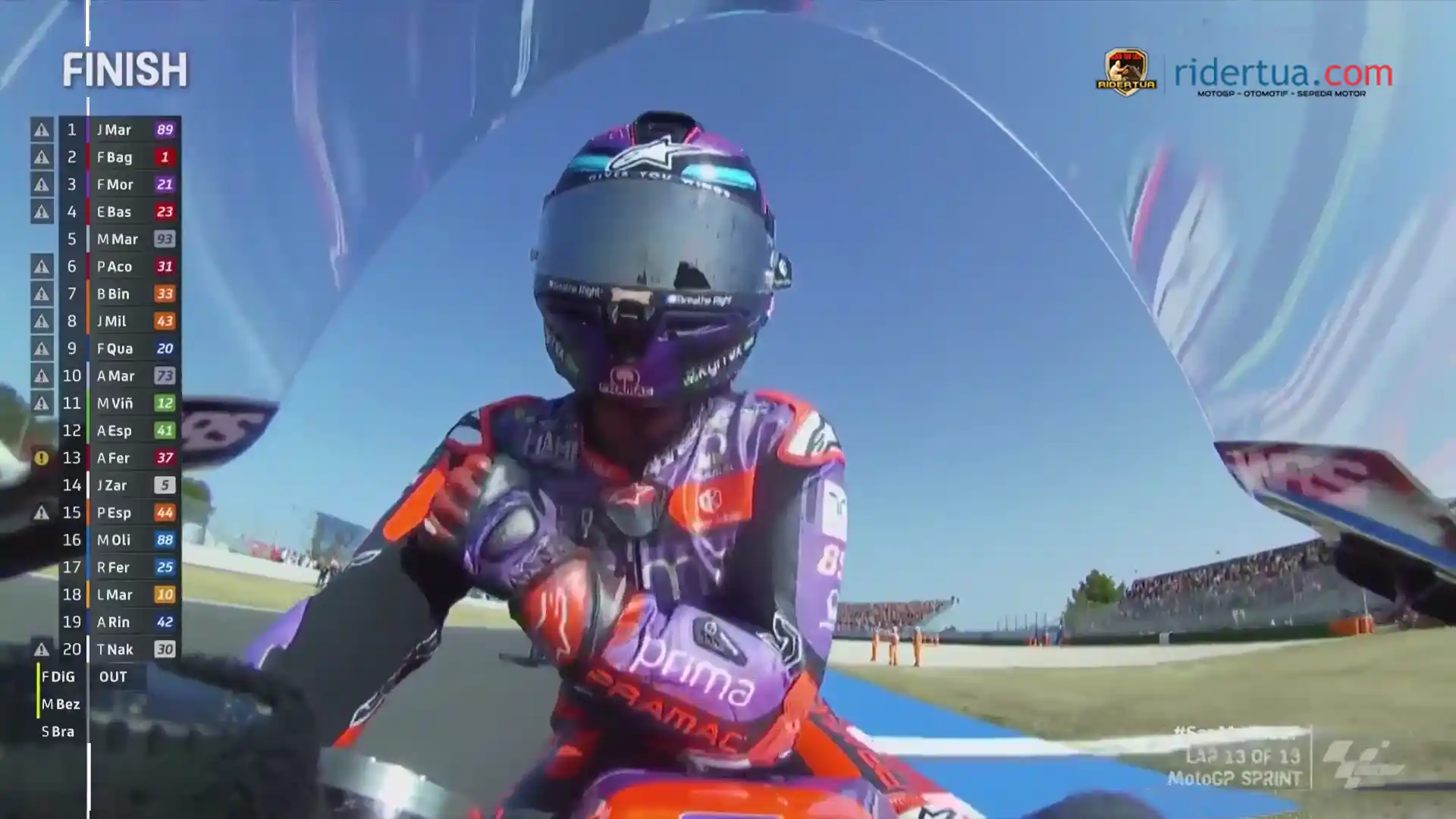 Hasil Sprint Race MotoGP San Marino 2024 1 Hasil Sprint Race MotoGP San Marino 2024