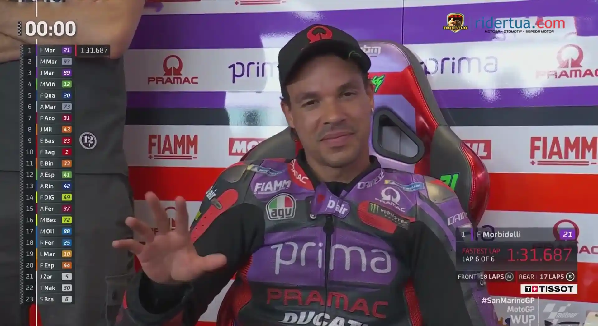 Hasil Warm Up MotoGP San Marino 2024 1 Hasil Warm Up MotoGP San Marino 2024