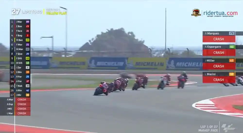 Inilah Penjelasan Jack Miller Mengenai Crash Massal yang Disebabkannya 1 Jack Miller - Marini - Aleix - Alex Marquez- Crash