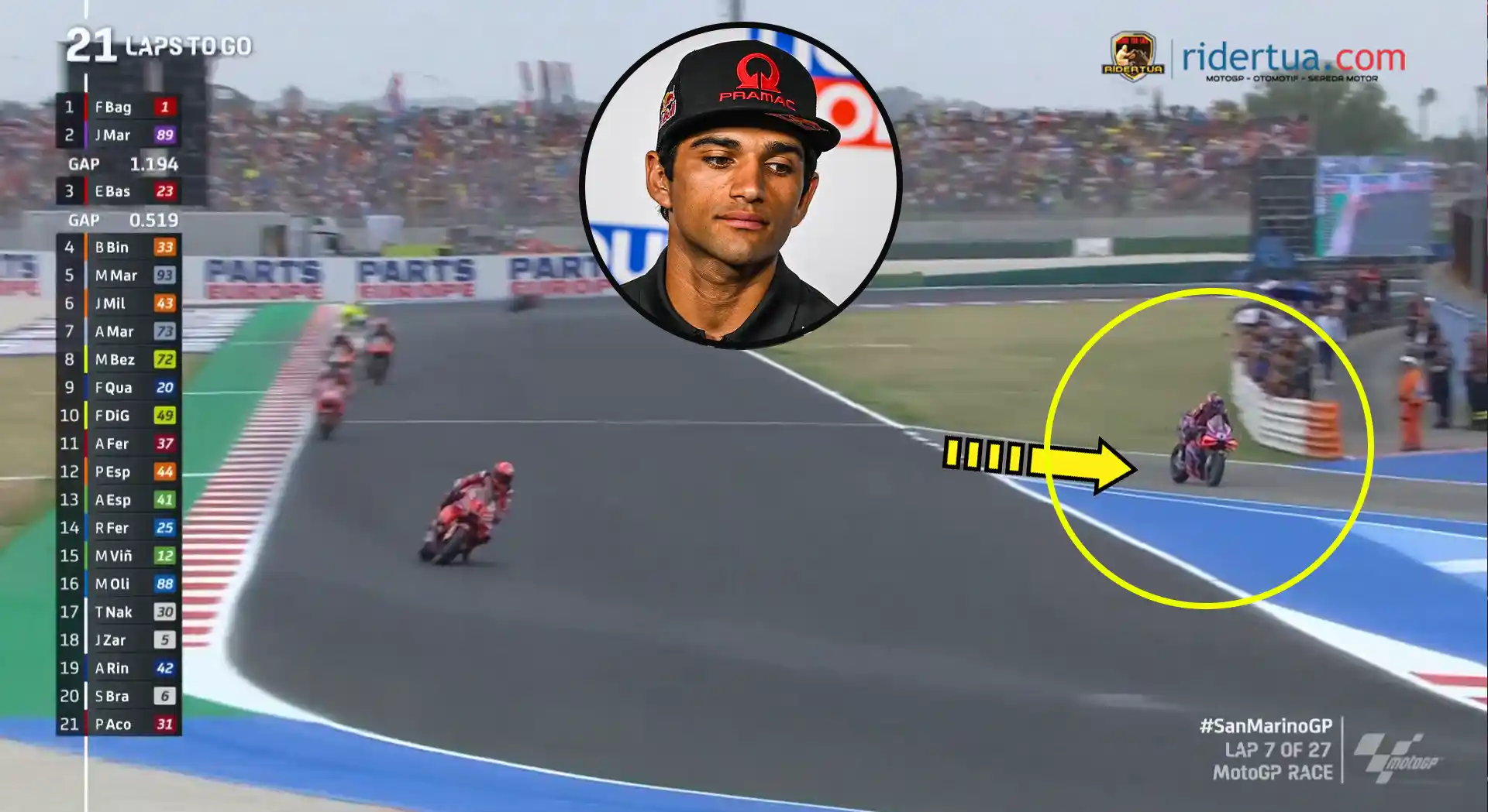 Kesalahan di Misano 1, Tapi Jorge Martin Masih Pimpin Klasemen: Perspektif dari Tim Prima Pramac 1 Jorge Martin