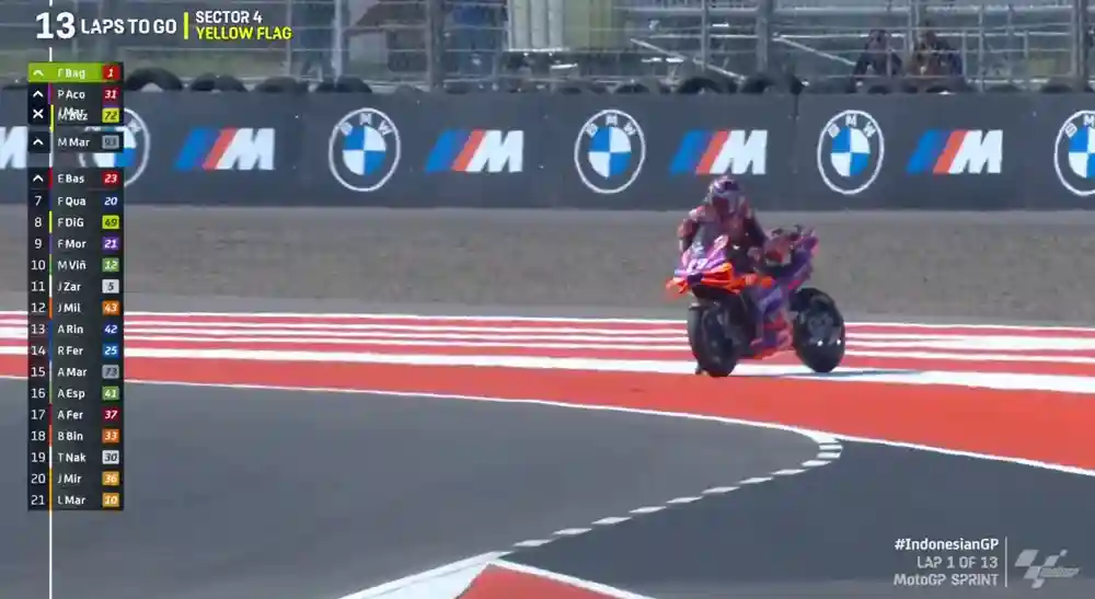 Jorge Martin Crash, Salahkan Aspal T-16..? : Dua Hari Lalu Simon Crafar Memberitahu Saya Bahwa Ada Sesuatu yang Aneh di Tikungan Itu 1 Jorge Martin