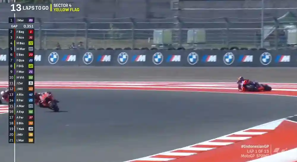 Jorge Martin Crash, Salahkan Aspal T-16..? : Dua Hari Lalu Simon Crafar Memberitahu Saya Bahwa Ada Sesuatu yang Aneh di Tikungan Itu 2 Jorge Martin - Crash