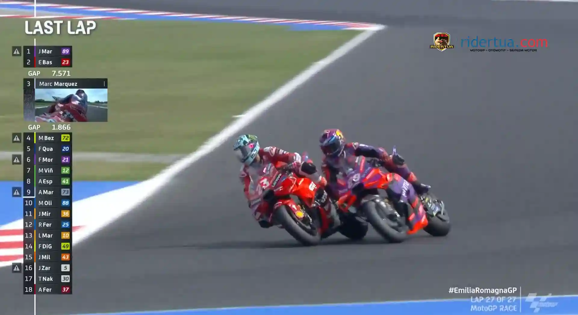 Aleix Espargaro Membela Martin: Mengenai Manuver Bastianini, Pernyataan Race Director Sangat Berbahaya 1 Jorge Martin - Enea Bastianini