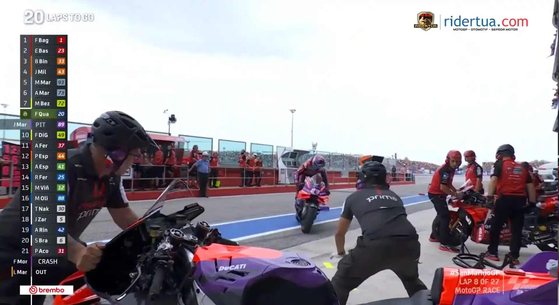 Kesalahan di Misano 1, Tapi Jorge Martin Masih Pimpin Klasemen: Perspektif dari Tim Prima Pramac 2 Jorge Martin Swap-bike San Marino GP