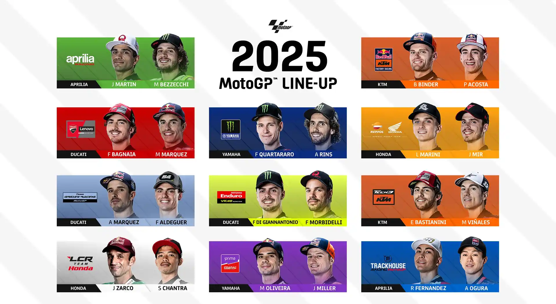Resmi : Jack Miller Gabung Pramac Racing Yamaha di 2025 2 Line Up MotoGP 2025