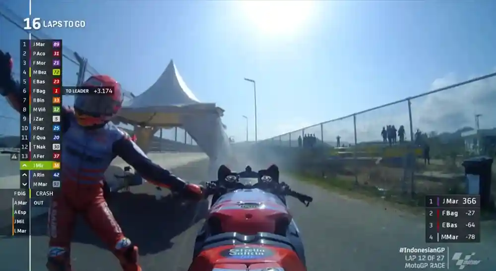 Motor Marc Marquez Rusak Total : Alat Pemadam Kebakaran yang Dimiliki Mandalika Tidak Tepat 2 Motor Marquez Kebakaran