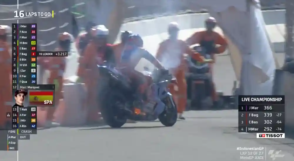 Marc Marquez : Alat Pemadam Kebakaran Mandalika Kurang Tepat! Pihak Mandalika Membantah: Sudah Sesuai Standar FIM! 1 Motor Marquez Kebakaran