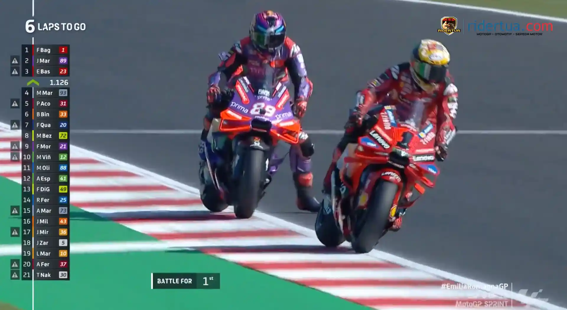 Marc Marquez Merefleksikan Persaingan Tinggi Pecco dan Martin Serta Penundaan Peluncuran Ban Baru Michelin 1 Pecco Bagnaia - Jorge Martin - Sprint