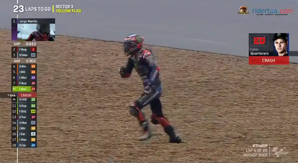 Fabio Quartararo Kesal : Morbidelli Melakukan Manuver yang Terlalu Optimis 1 Fabio Quartararo - Crash