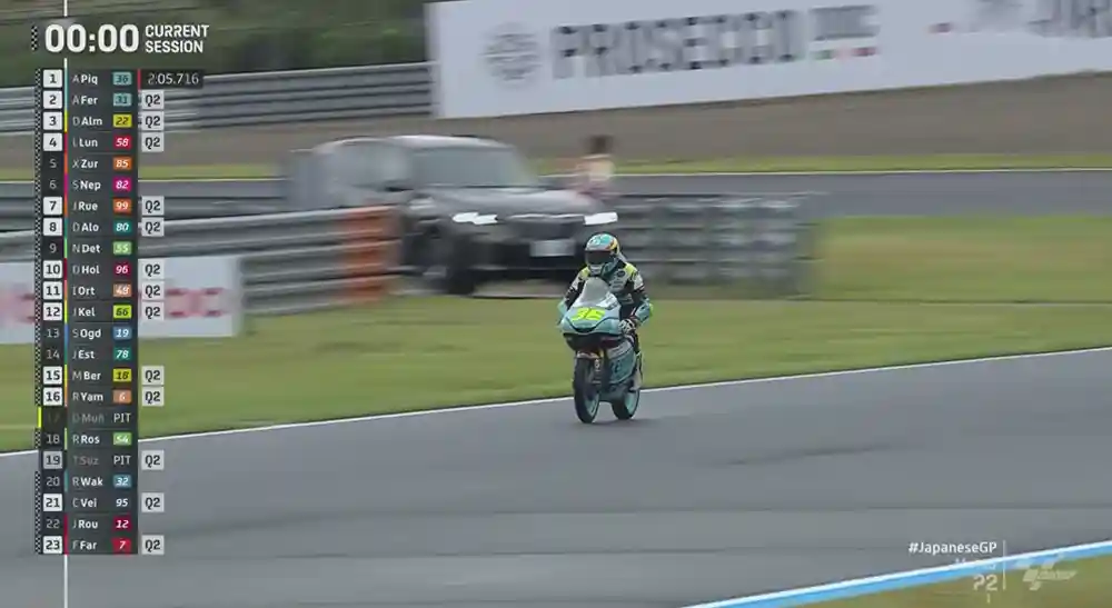 Hasil Latihan 2 Moto3 Jepang 2024 1 Hasil Latihan 2 Moto3 Jepang 2024-1