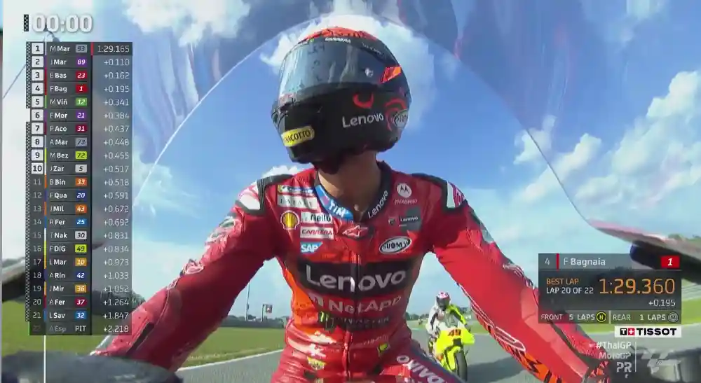 Hasil Latihan MotoGP Thailand 2024 1 Hasil Latihan MotoGP Thailand 2024-1