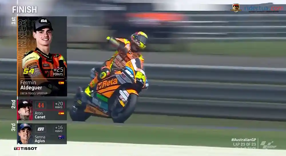 Hasil Race Moto2 Australia 2024 1 Hasil Race Moto2 Australia 2024