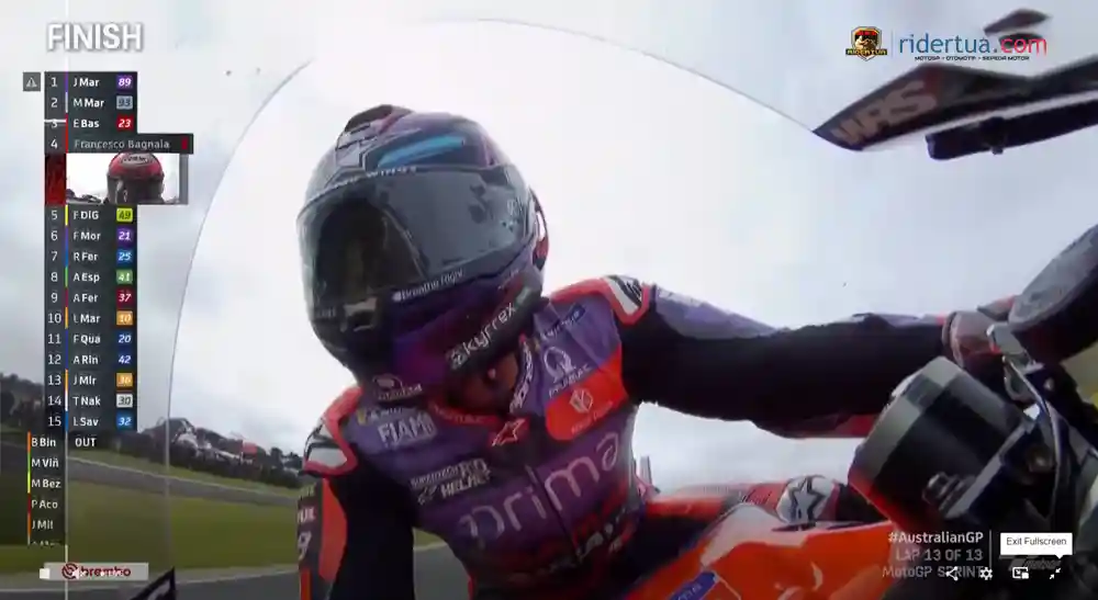 Hasil Sprint Race MotoGP Australia 2024 1 Hasil Sprint Race MotoGP Australia 2024