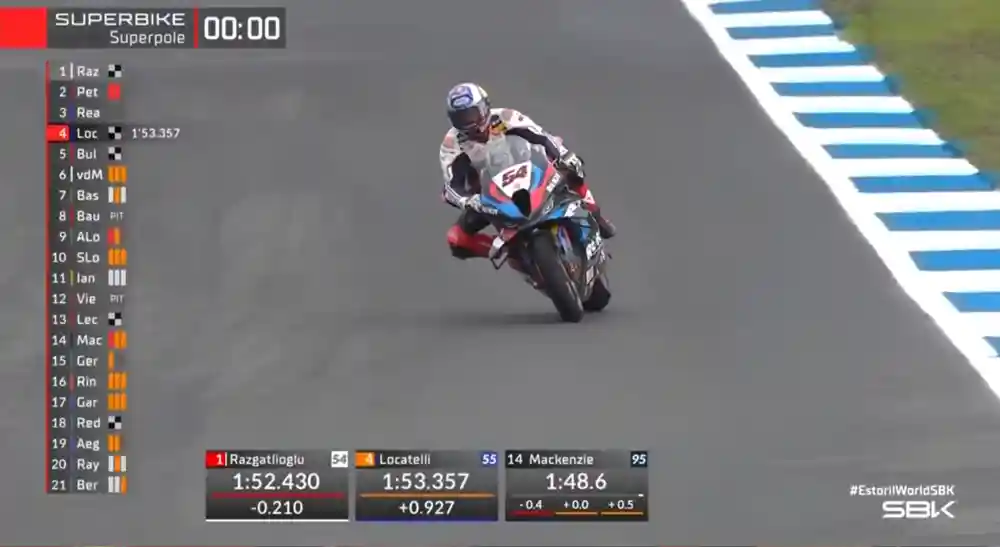Hasil Superpole WSBK Estoril 2024 1 Hasil Superpole WSBK Estoril 2024