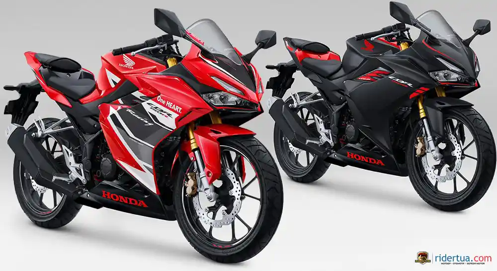 AHM Rilis Kembali Motor Sport Terlarisnya, New Honda CBR150R Makin Sporty 1 AHM Rilis Kembali Motor Sport Terlarisnya, New Honda CBR150R Makin Sporty