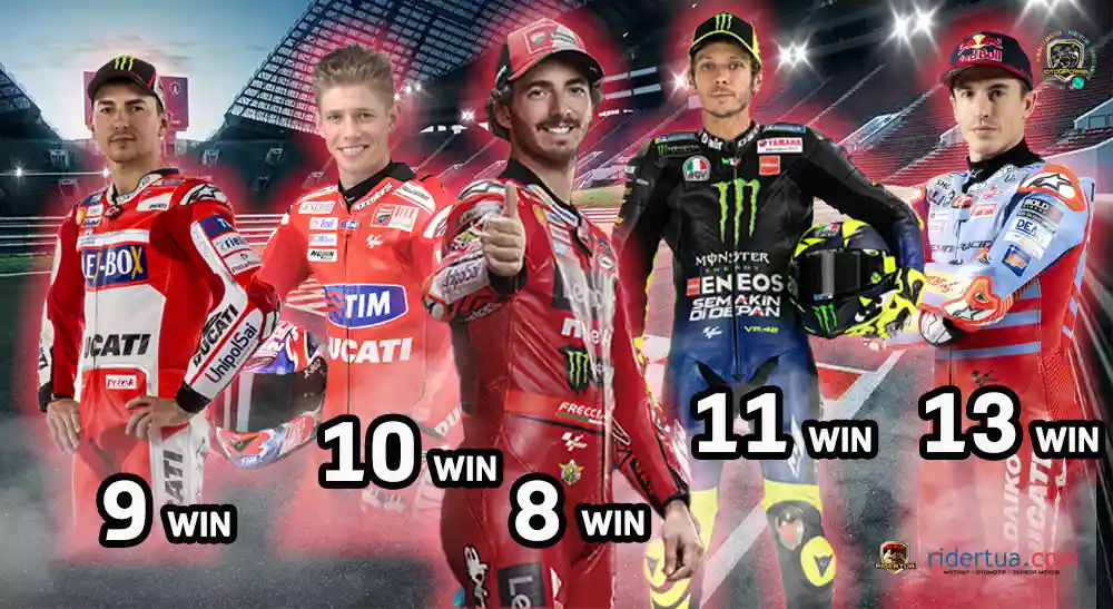 Pecco Bagnaia Bergabung dengan Barisan Elit MotoGP: Rossi, Stoner, Marquez, dan Lorenzo Jorge Lorenzo - Casey Stoner - Pecco Bagnaia - Valentino Rossi - Marc Marquez