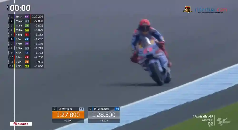 Hasil Kualifikasi MotoGP Australia 2024 1 Kualifikasi MotoGP Australia-1