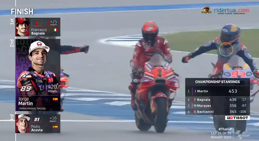 Marc Marquez Balapan dengan Pengaman Zipper Baju Balap Terbuka di Thailand 2 Marc Marquez - Zipper