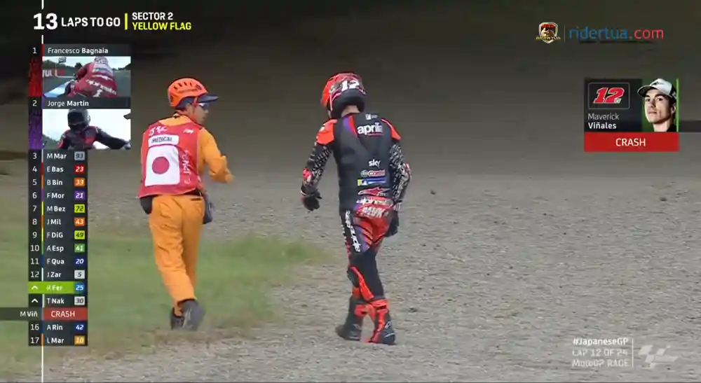 Maverick Vinales : Frustrasi Usai Balapan di Jepang 1 Maverick Vinales - Crash Motegi Japan