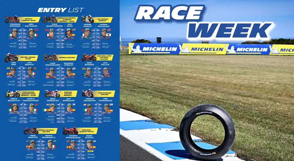 Michelin Menyediakan Ban Seperti yang Dipakai di Mandalika untuk Phillip Island yang Diaspal Ulang 1 Michelin - Phillip Island - Australia 2024