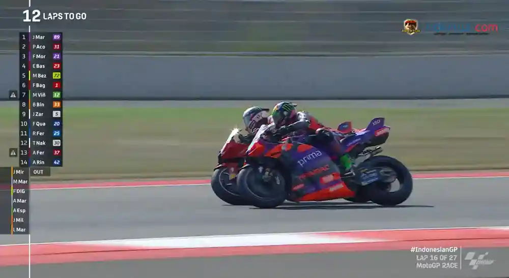 MotoGP Mandalika, Aksi Saling Overtake Bastianini dan Morbidelli : 'Duel Cantik Duo Italiano', Manuver Bersih dan Enak Ditonton..! 1 Morbidelli - Bastianini