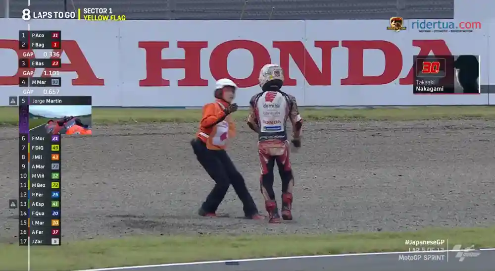Takaaki Nakagami Kecewa : Zarco Minta Maaf Tapi Itu Manuver yang Tidak Perlu 1 Takaaki Nakagami - Crash