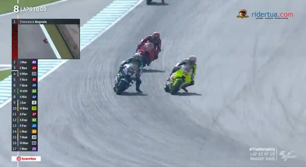 Johann Zarco : Duel Sengit Melawan Marco Bezzecchi 1 Marco Bezzecchi - Johann Zarco