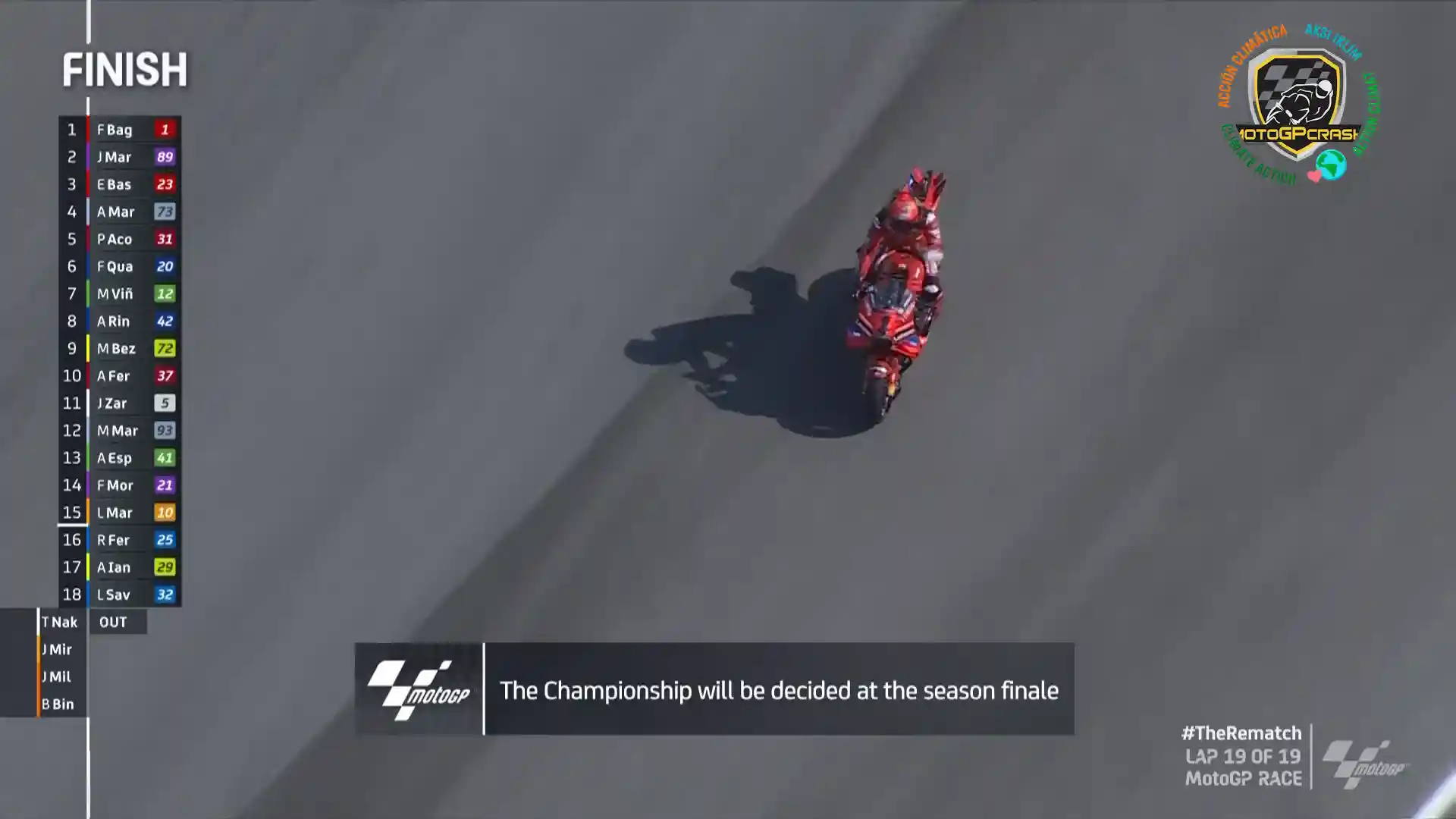 Hasil Race MotoGP Malaysia 2024 1 Pecco Bagnaia