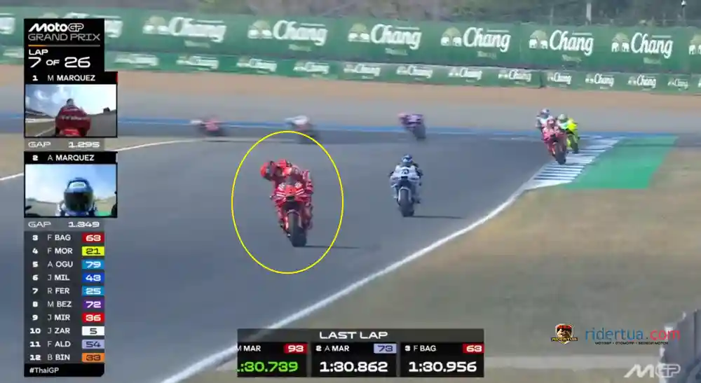 Davide Tardozzi : Ketika Tiba-tiba Marc Marquez Melambat Jantungku Serasa Mau Copot 1 Marc Marquez Melihat ke Belakang