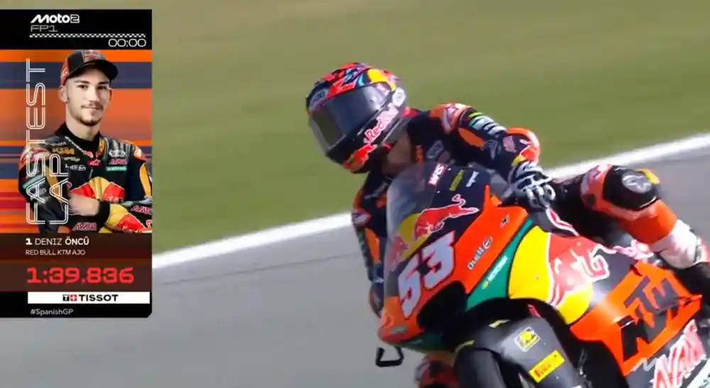 Hasil FP1 Moto2 Jerez 2025 1 Hasil FP1 Moto2 Jerez 2025