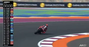 Hasil FP1 Moto2 Qatar 2025