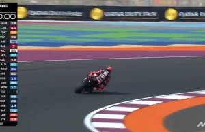 Hasil FP1 Moto2 Qatar 2025 Hasil FP1 Moto2 Qatar 2025