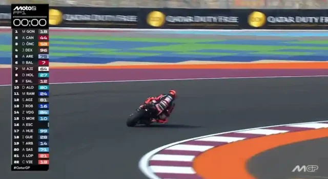 Hasil FP1 Moto2 Qatar 2025 Hasil FP1 Moto2 Qatar 2025