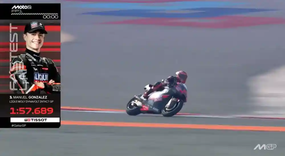 Hasil FP1 Moto2 Qatar 2025 1 Hasil FP1 Moto2 Qatar 2025