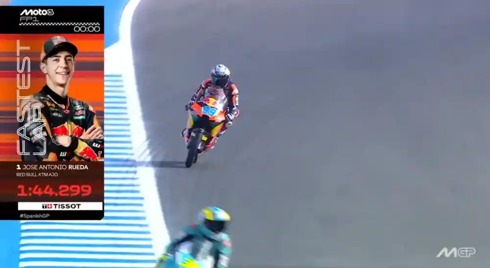 Hasil FP1 Moto3 Jerez 2025 1 Hasil FP1 Moto3 Jerez 2025