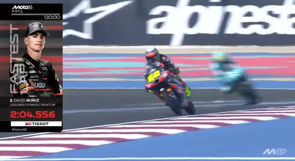 Hasil FP1 Moto3 Qatar 2025 1 Hasil FP1 Moto3 Qatar 2025