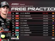 Hasil FP1 Moto3 Qatar 2025 Hasil FP1 Moto3 Qatar 2025