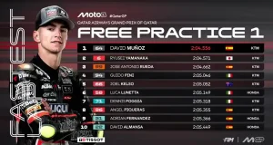 Hasil FP1 Moto3 Qatar 2025