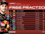 Hasil FP2 Moto2 Jerez 2025 Hasil FP2 Moto2 Jerez 2025