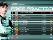 Hasil FP2 Moto3 Jerez 2025 Hasil FP2 Moto3 Jerez 2025
