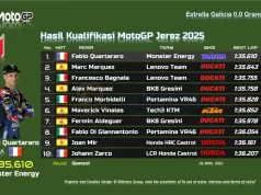 Hasil Kualifikasi MotoGP Jerez 2025 Hasil Kualifikasi MotoGP Jerez 2025
