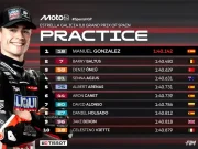 Hasil Latihan Moto2 Jerez 2025