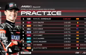 Hasil Latihan Moto2 Jerez 2025