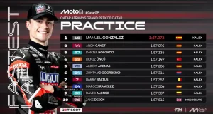 Hasil Latihan Moto2 Qatar 2025